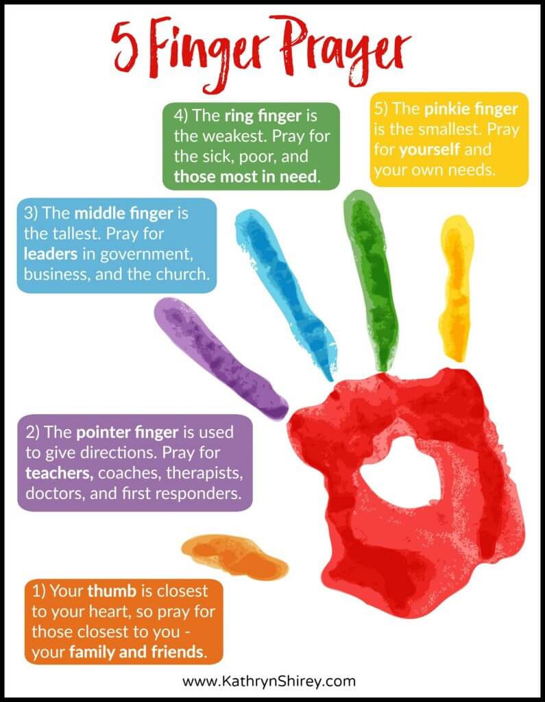 5 Finger Prayer